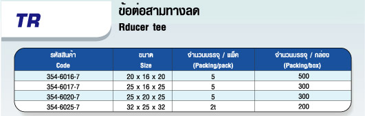 ตาราง ข้อต่อสามทางลด